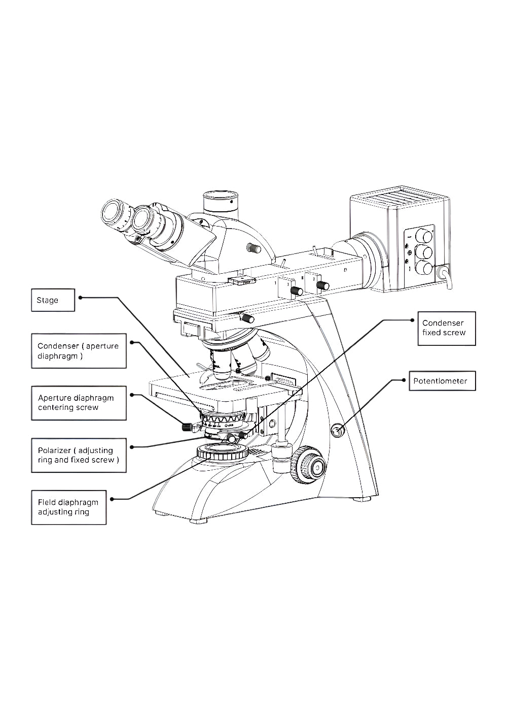 ASI MIT500 Series Upright Metallurgical Microscope